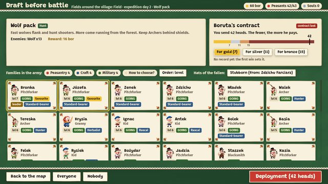 The draft screen before a battle with a wolf pack of thirteen. Boruta's contract reads: you send 42 heads, the fewer, the more he pays, with buttons for gold at 7, silver at 11 and bronze at 15. Below are cards of peasants with their names, types and levels.